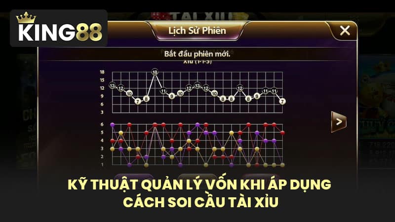 Kỹ Thuật Quản Lý Vốn Khi Áp Dụng Cách Soi Cầu Tài Xỉu