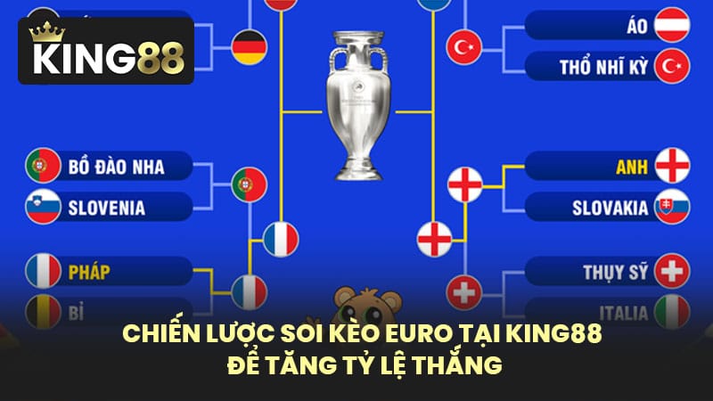 Chiến Lược Soi Kèo Euro Tại KING88 Để Tăng Tỷ Lệ Thắng